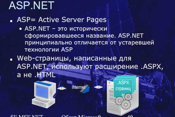 Kraken darknet зеркала