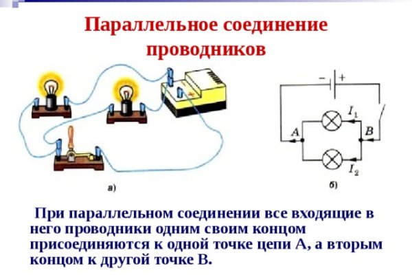 Сайт кракен тор браузера