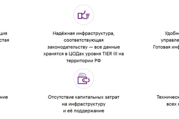 Кракен тор это
