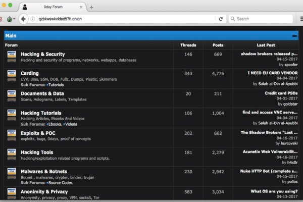 Какая ссылка у кракена