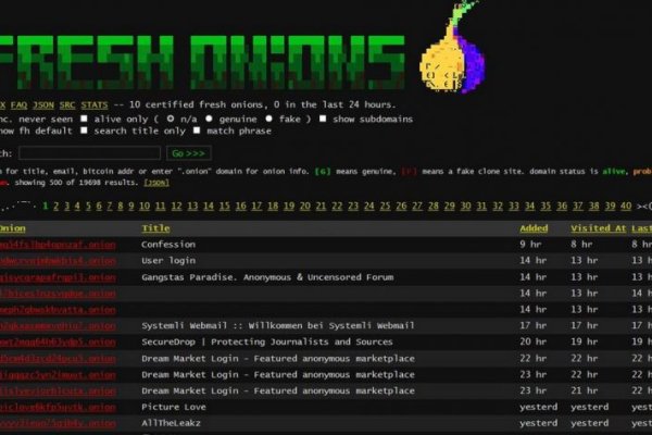 Kraken как найти ссылку